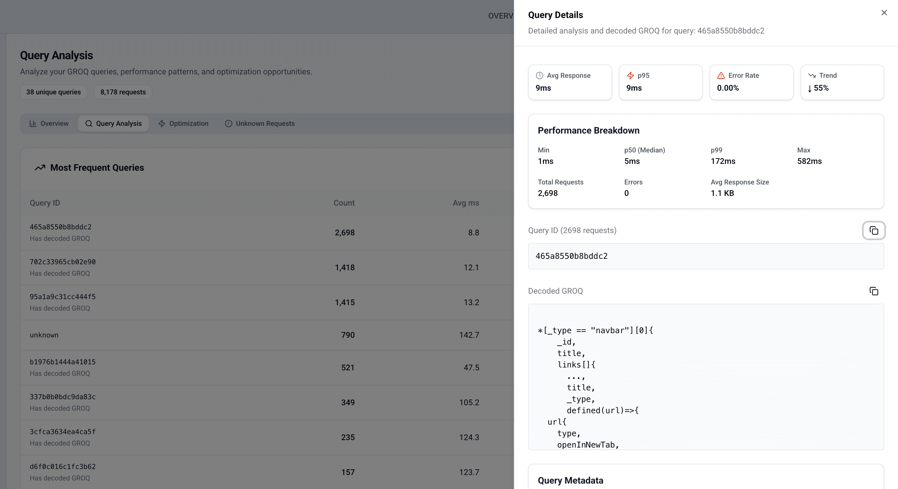 InsanityLogs query analysis showing top queries and performance metrics